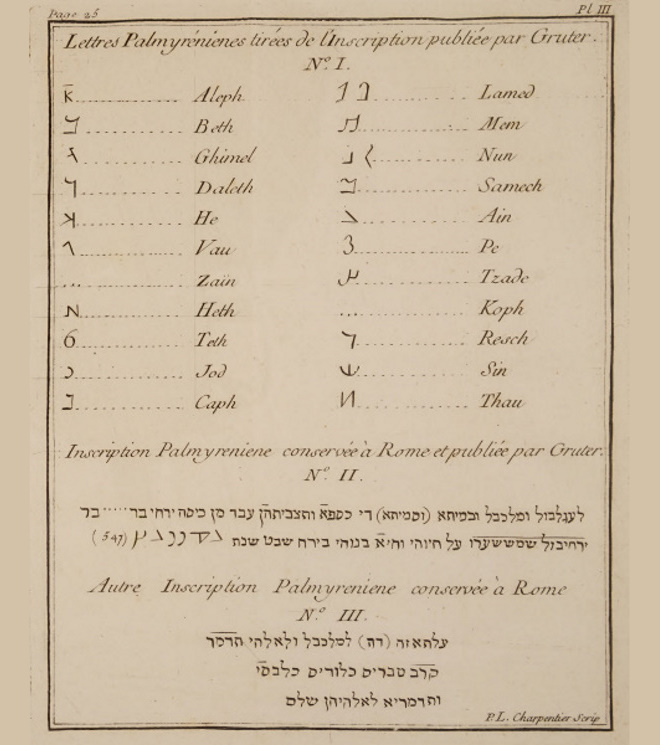 Страница из его сочинения "Réflexions sur lʼalphabet et sur la langue dont on se servoit autrefois à Palmyre" (1754)